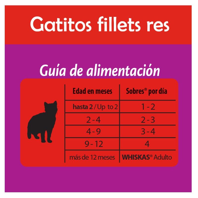 whiskas-alimento-humedo-para-gatito-carne-7-sobres-x-85g