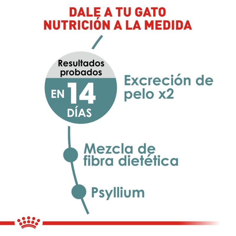 royal-canin-alimento-control-bolas-de-pelo-gato