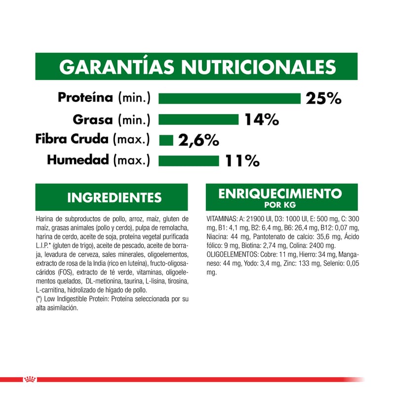 royal-canin-mini-adulto-8