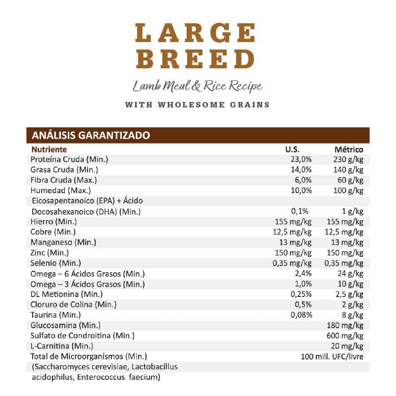 nutrisource-large-breed-lamb-meal-rice