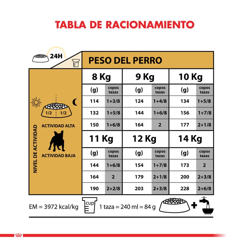 royal-canin-alimento-seco-perro-adulto-bulldog-frances