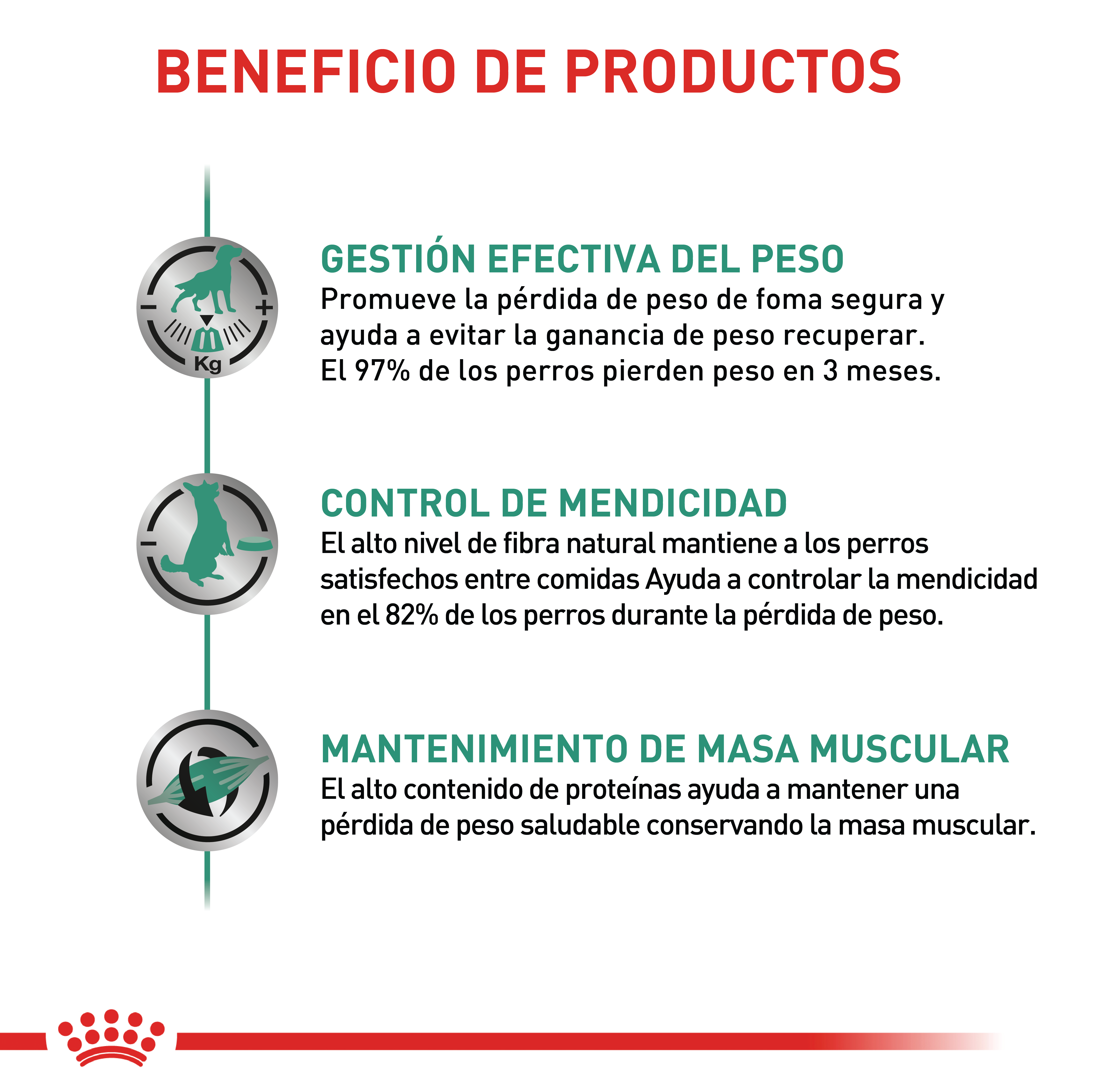 royal-canin-satiety-weight-management