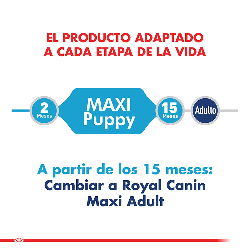 royal-canin-maxi-puppy-pouch