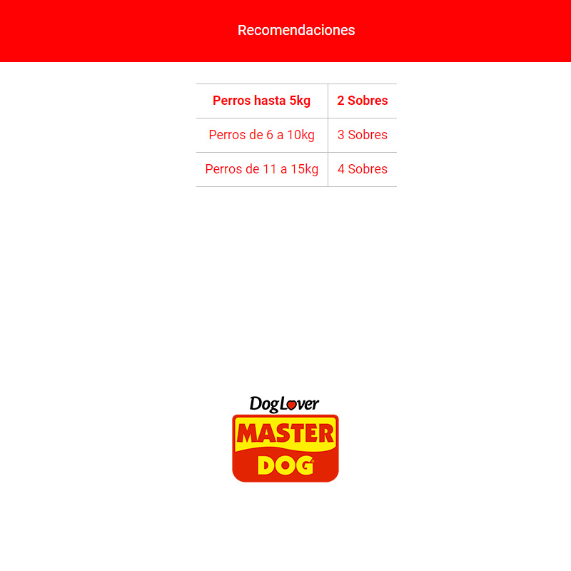 master-dog-alimento-perro-trocitos-jugosos-pollo