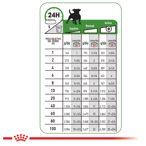 royal-canin-weight-care-wet-lata