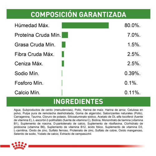 royal-canin-weight-care-wet-lata