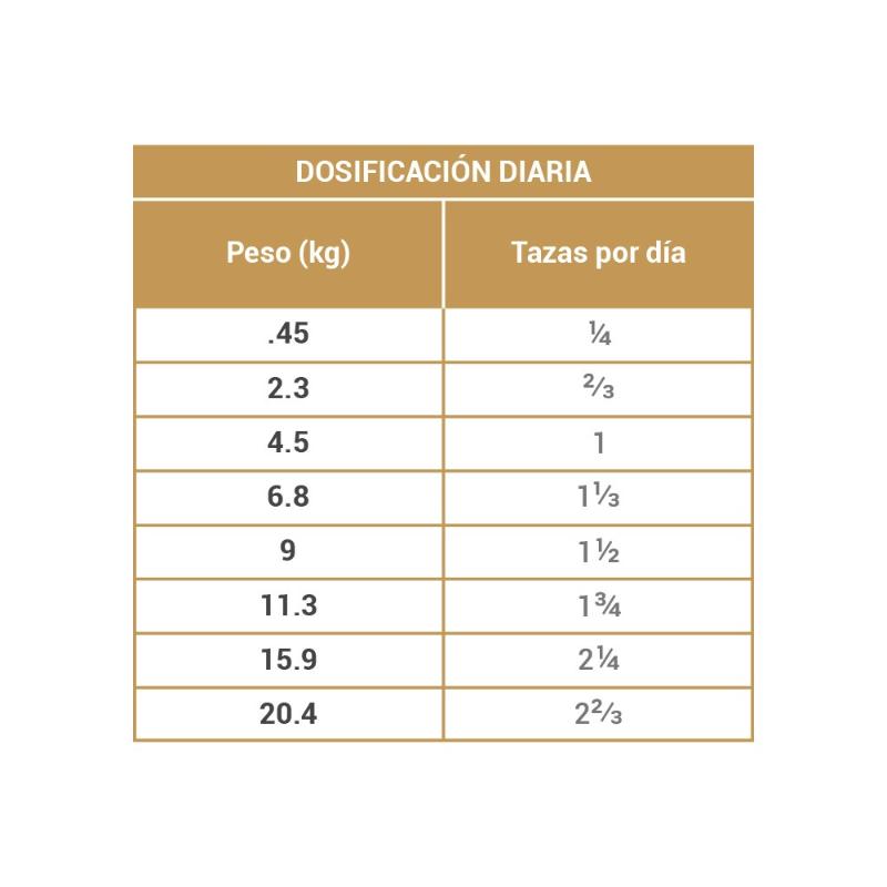 diamond-naturals-small-breed-lr-adult-cordero-y-arroz