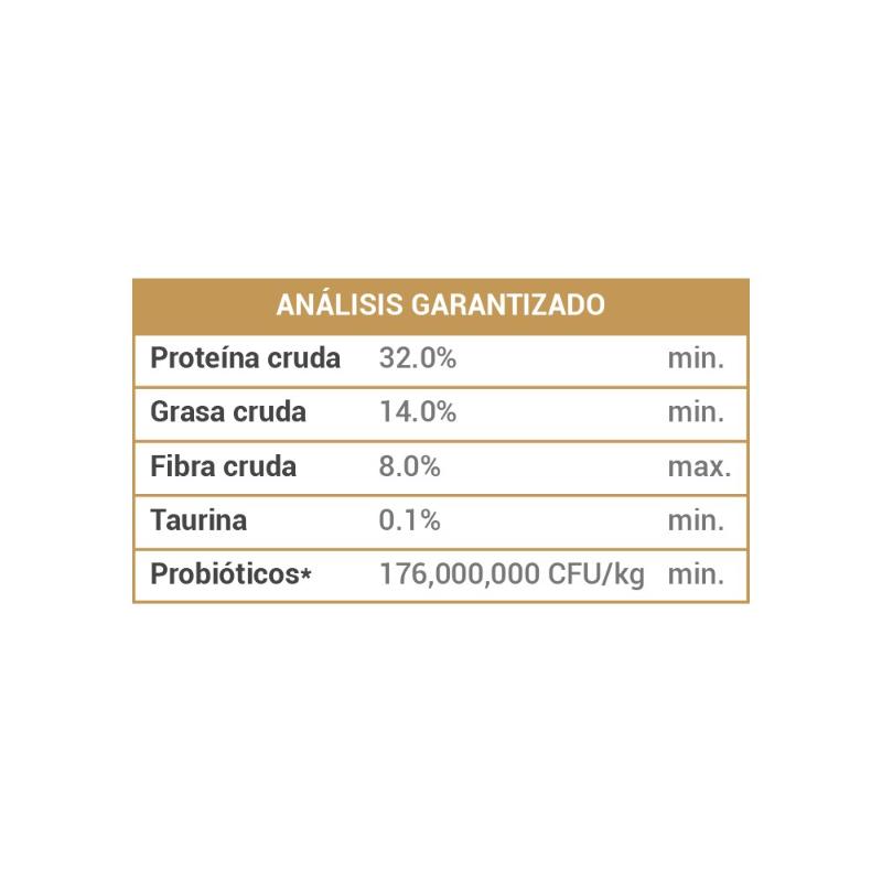 diamond-naturals-indoor-cat-pollo