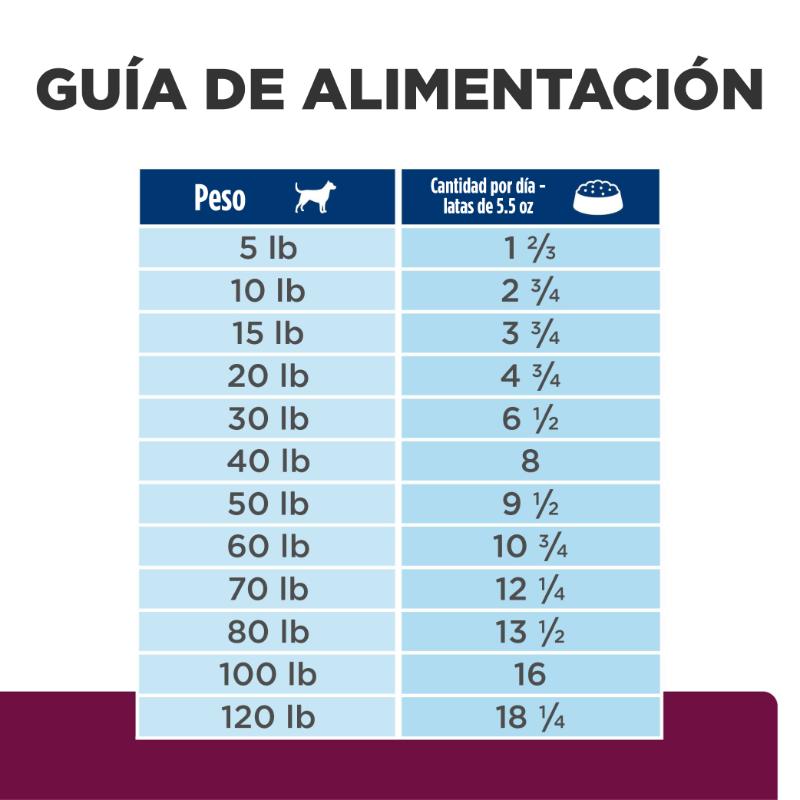 hills-prescription-diet-alimento-id-salud-gastrointestinal-low-fat-lata