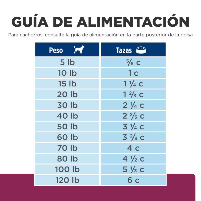 hills-prescription-diet-snack-id-small-bites-salud-gastrointestinal-low-fat