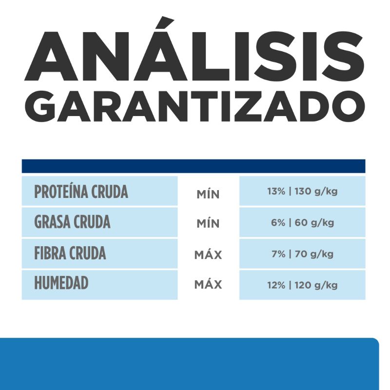 hills-prescription-diet-snack-hypo-treats-canine