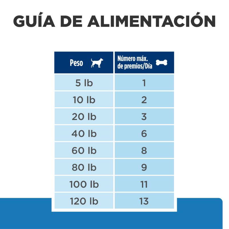 hills-prescription-diet-snack-hypo-treats-canine