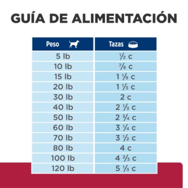 hills-prescription-diet-alimento-seco-hd-cuidado-del-corazon