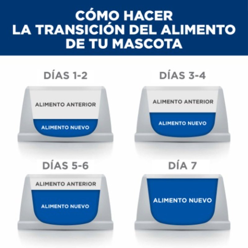 hills-prescription-diet-alimento-seco-hd-cuidado-del-corazon