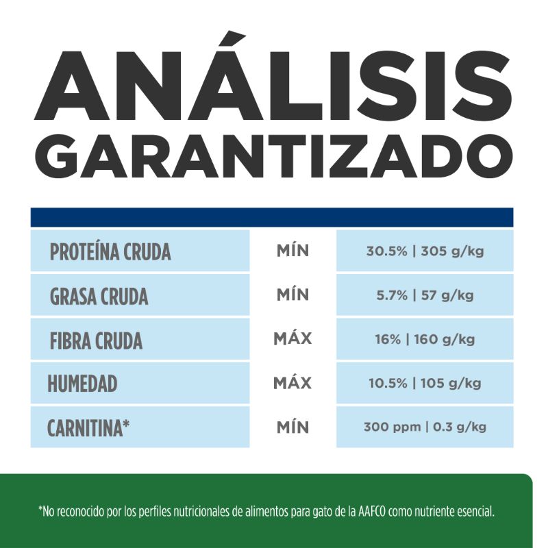 hills-prescription-diet-rd-reduccion-del-peso-gato