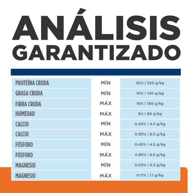 hills-prescription-diet-metabolic-urinary-cuidado-del-peso-y-urinario