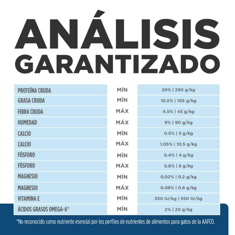 hills-prescription-diet-zd-alergias-alimentarias-gato