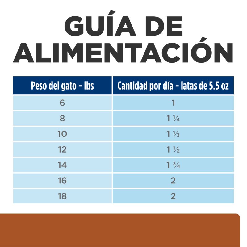hills-prescription-diet-kd-salud-renal-gato-lata