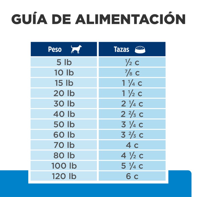 hills-prescription-diet-dd-alergias-alimentarias-salmon