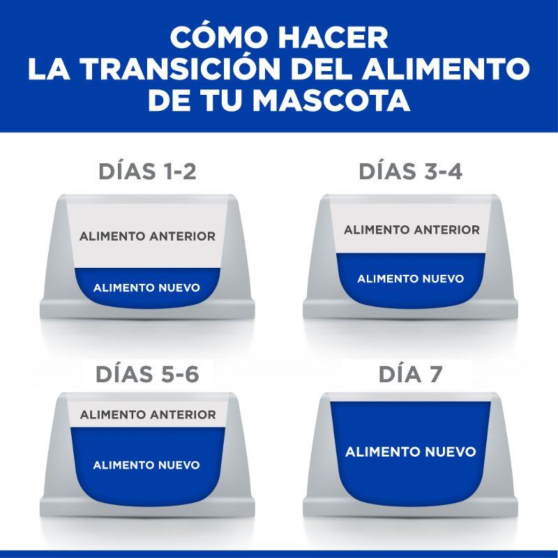 hills-prescription-diet-dd-alergias-alimentarias-salmon