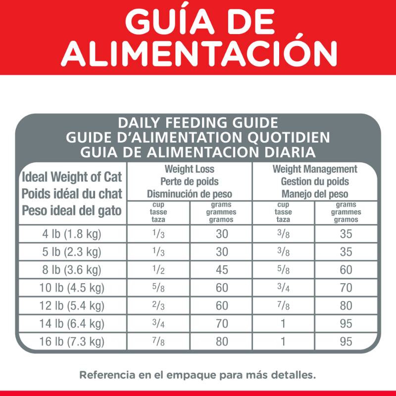 hills-science-diet-alimento-seco-gato-adulto