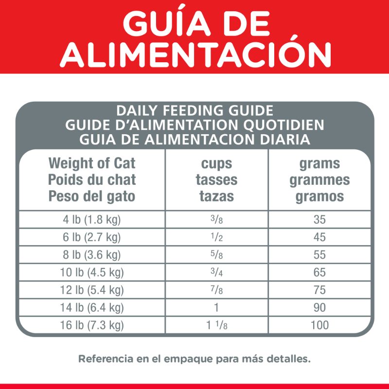 hills-science-diet-indoor-alimento-seco-gato-adulto-pollo