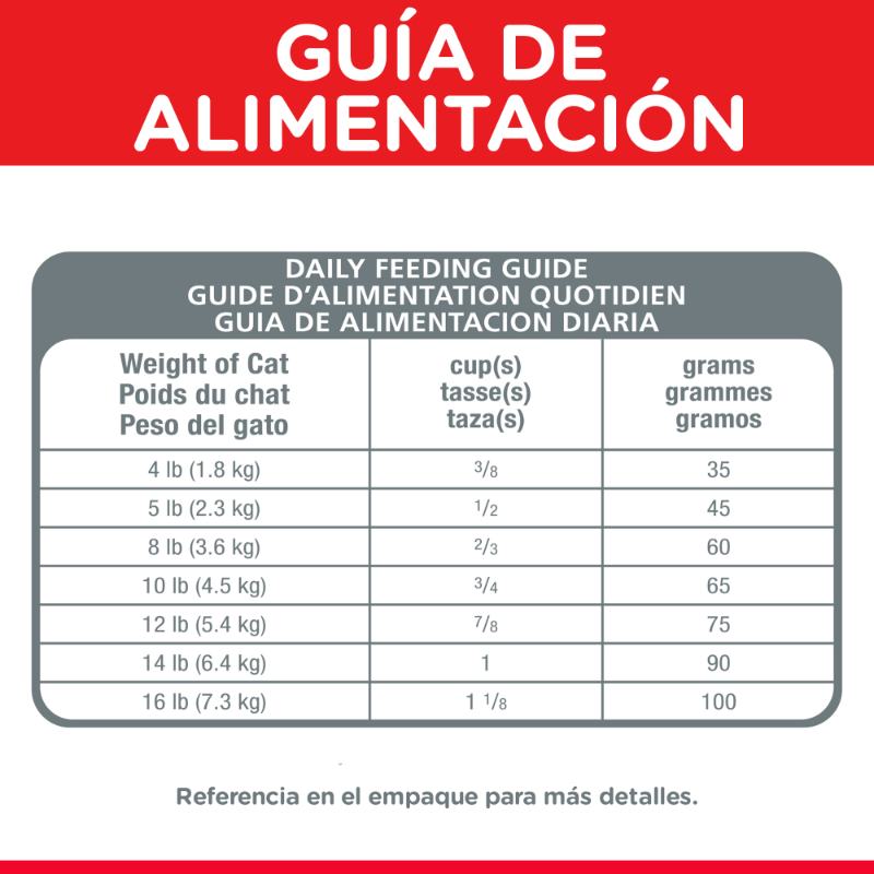 hills-science-diet-croquetas-control-bolas-de-pelo-gato