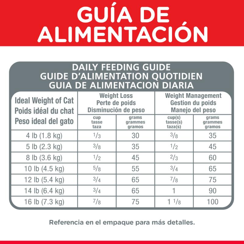 hills-science-diet-croquetas-light-control-bolas-de-pelo-gato
