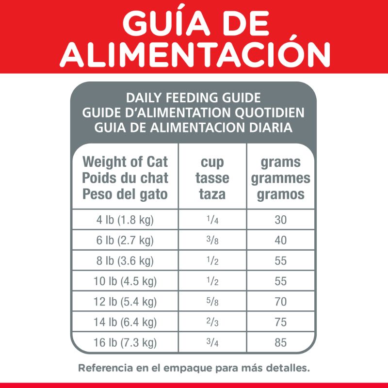 hills-science-diet-croquetas-youthful-vitality-gato-7
