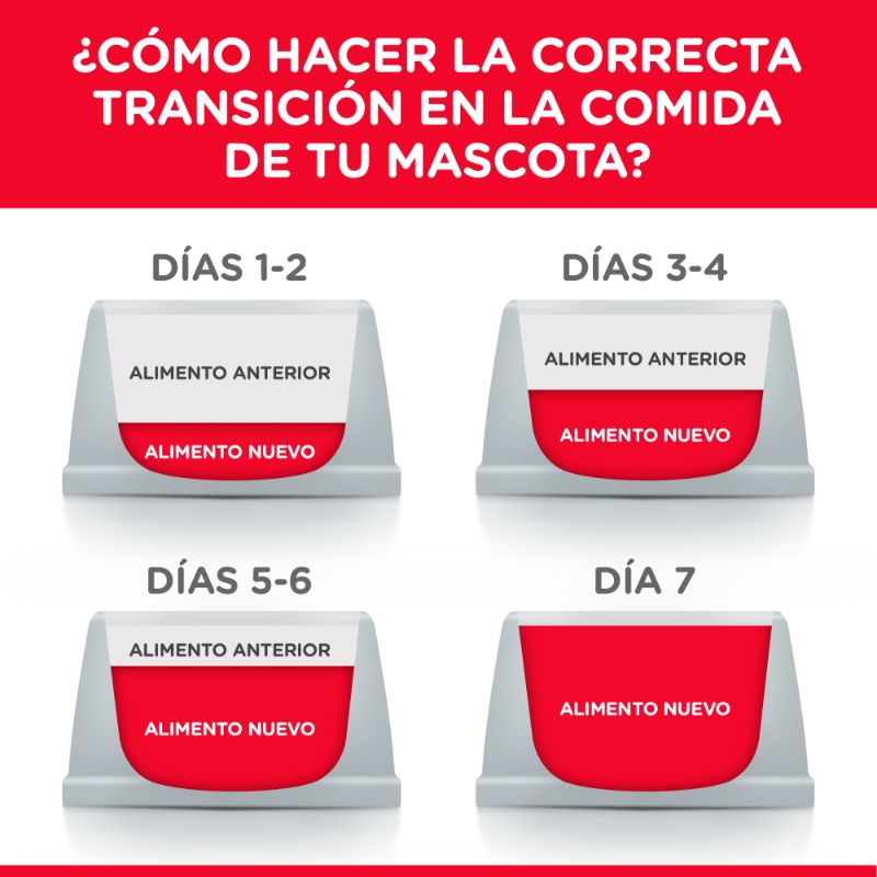 hills-science-diet-alimento-seco-adult-perfect-weight