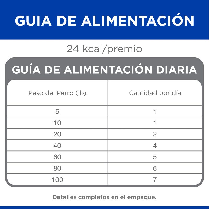 hills-science-diet-natural-fruty-treats-arandano-y-avena
