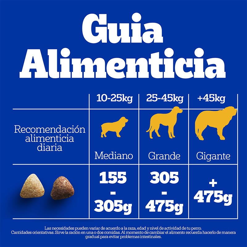pedigree-alimento-seco-perro-adulto-carne-pollo-y-cereal