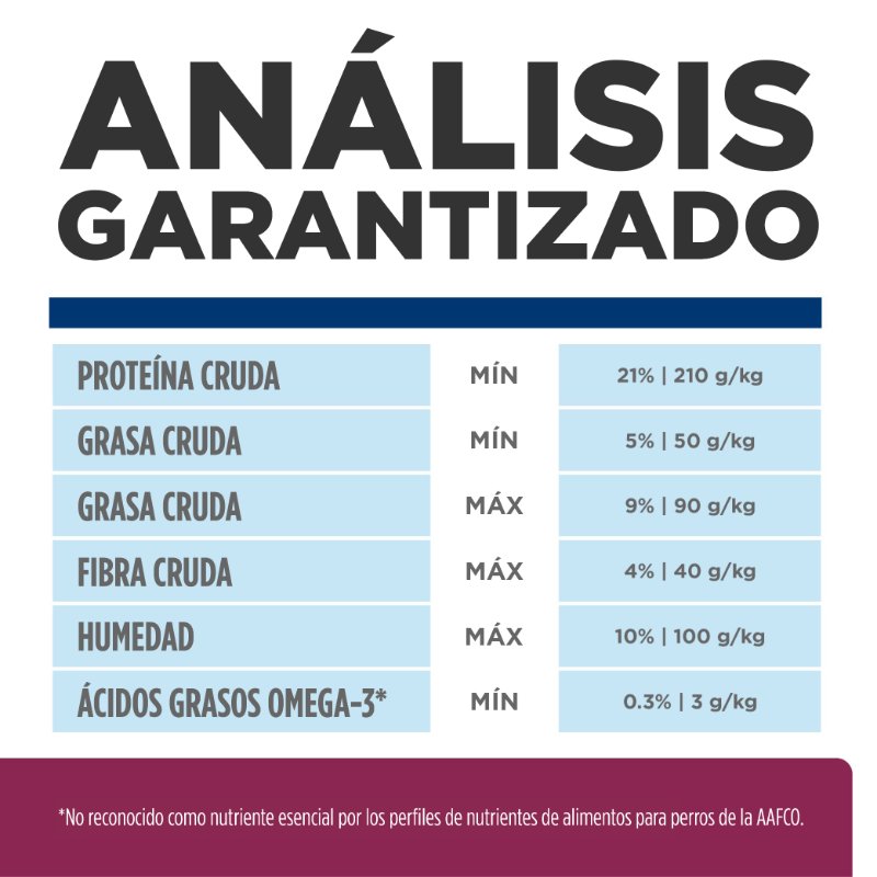 hills-prescription-diet-id-salud-gastrointestinal-low-fat