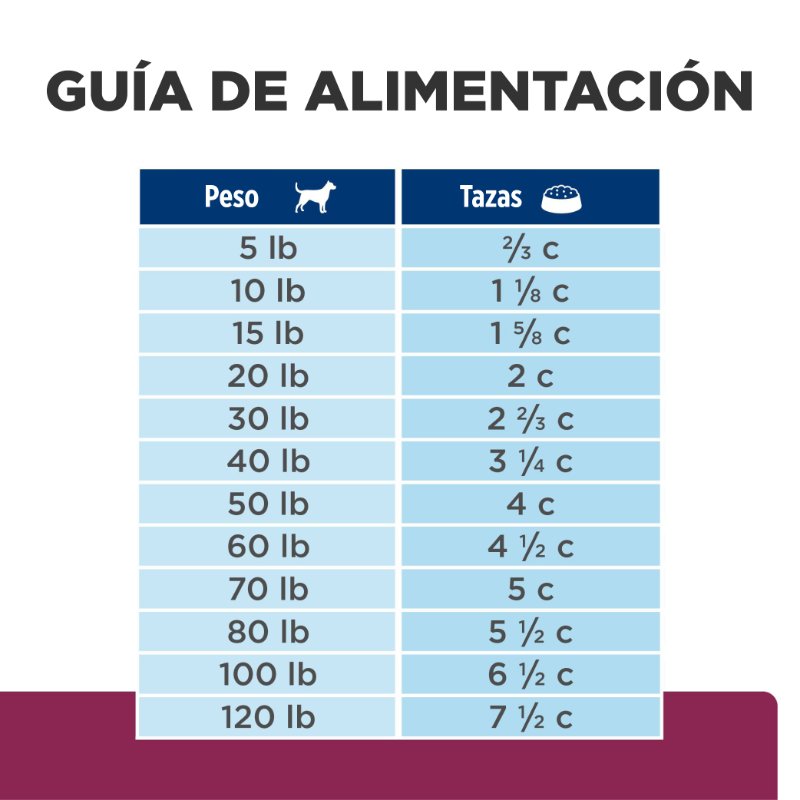 hills-prescription-diet-id-salud-gastrointestinal-low-fat