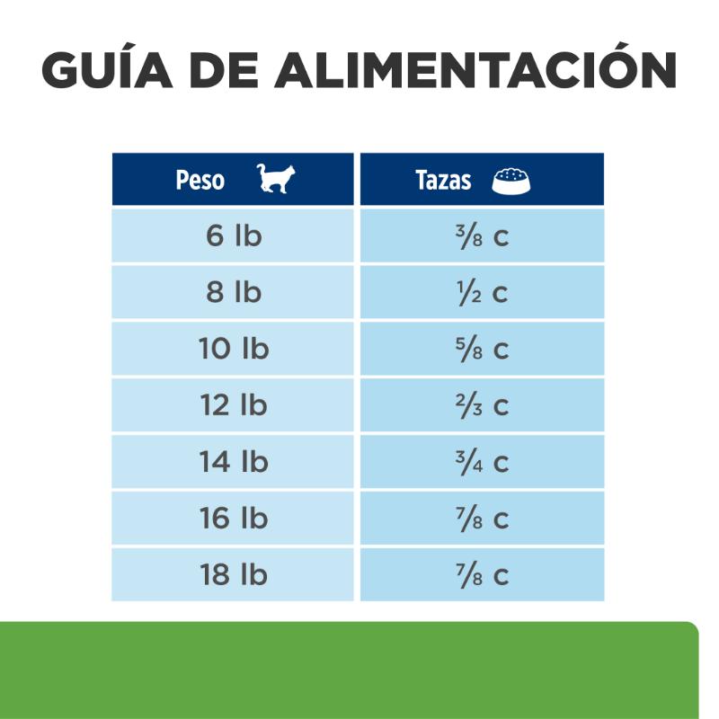 hills-prescription-diet-metabolic-mantenimiento-de-peso-gato