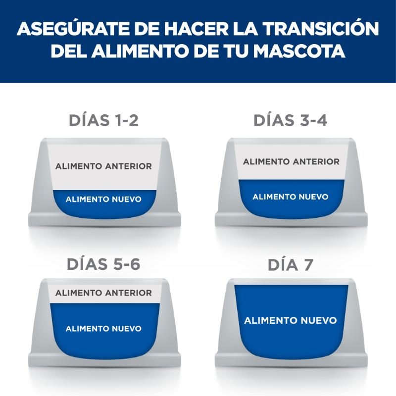 hills-prescription-diet-metabolic-mantenimiento-de-peso-gato