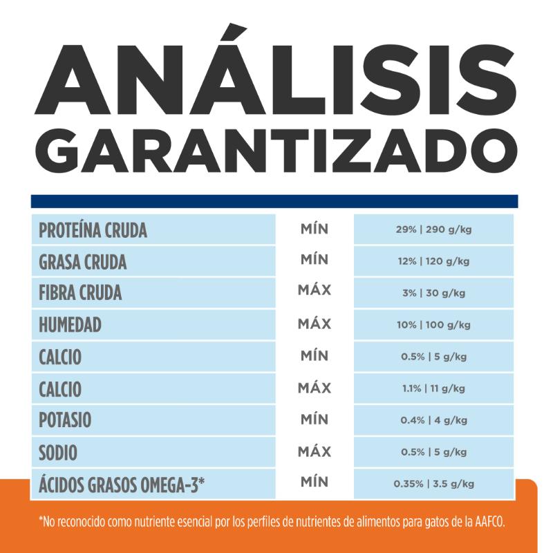 hills-prescription-diet-cd-cuidado-urinario-gato