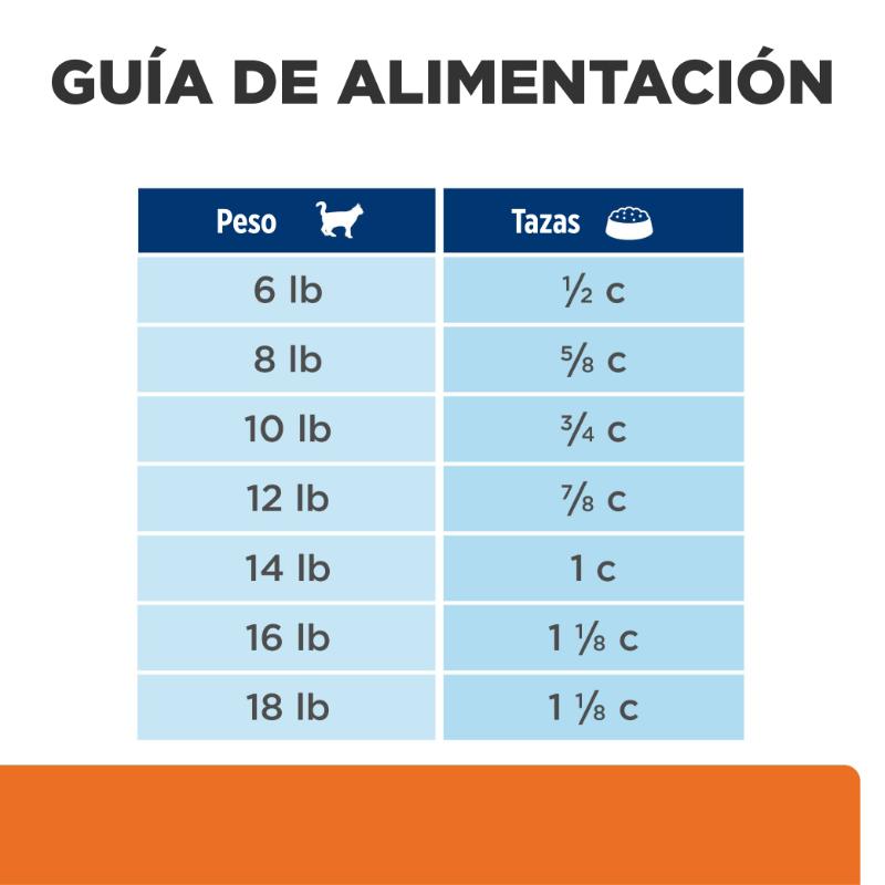 hills-prescription-diet-cd-cuidado-urinario-gato