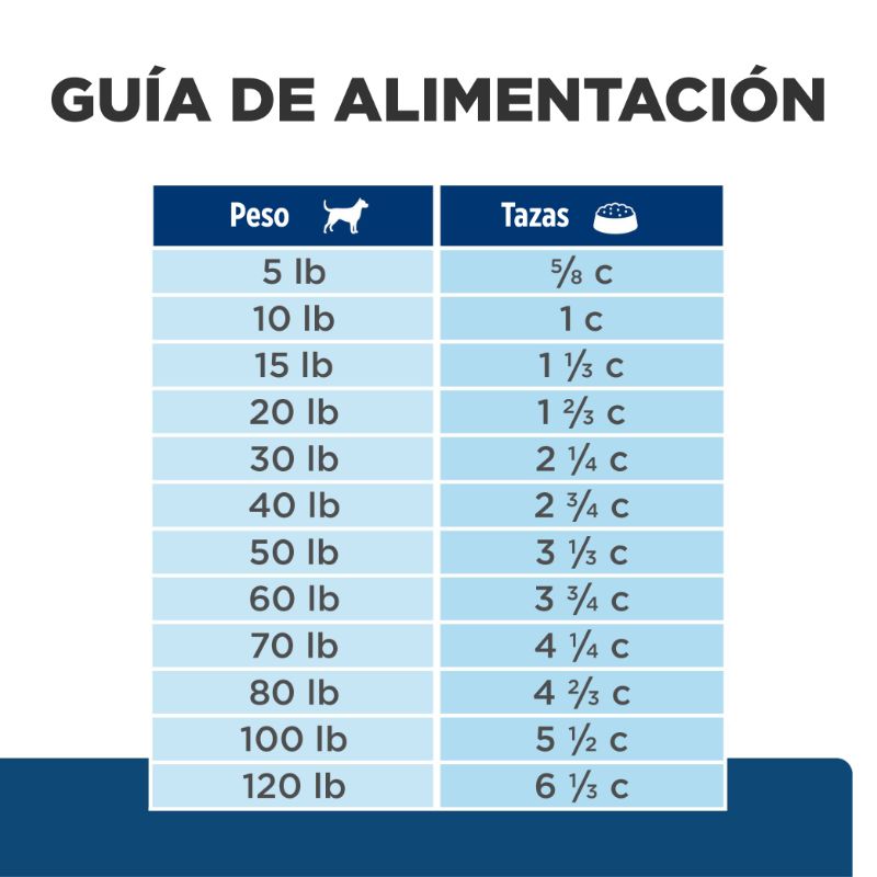 hills-prescription-diet-zd-alergias-alimentarias-perro