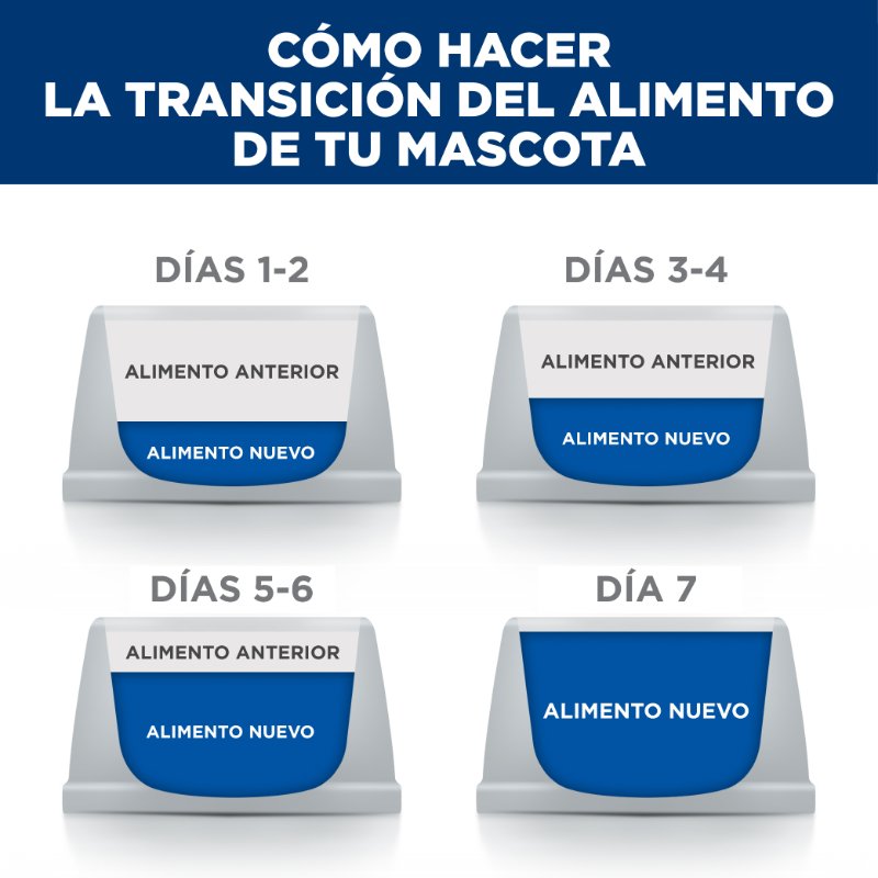 hills-prescription-diet-jd-cuidado-de-la-movilidad