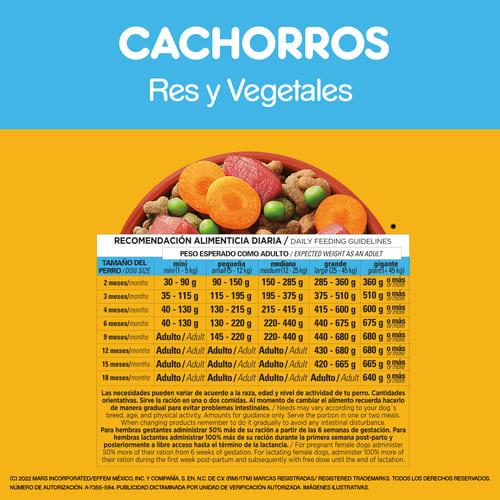 pedigree-alimento-para-perro-cachorro