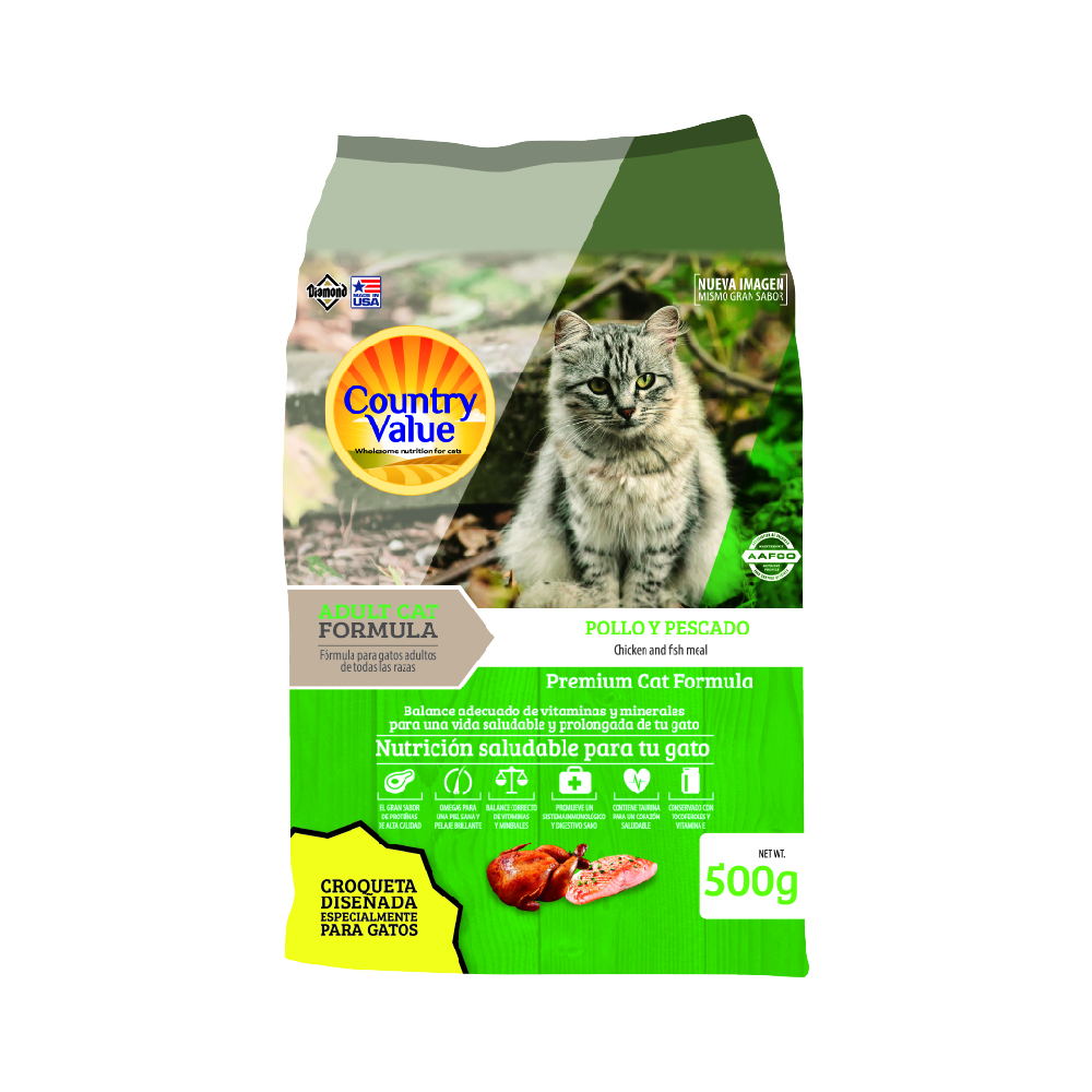 Country Value Premium Cat