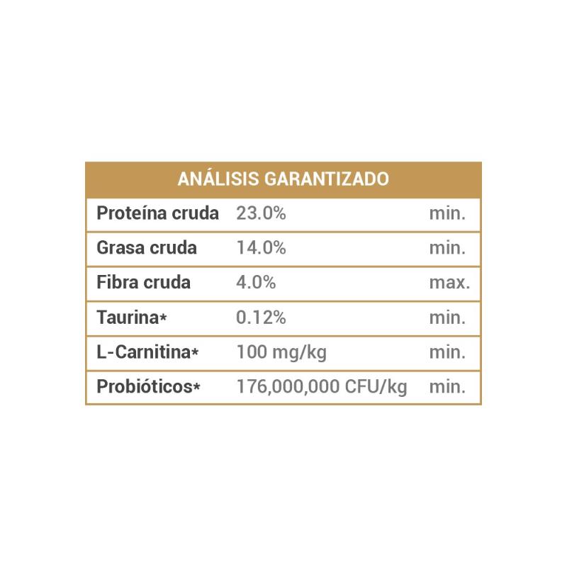 diamond-naturals-cordero-y-arroz