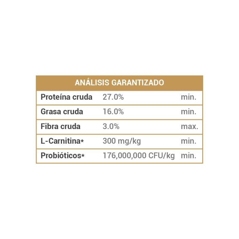 diamond-naturals-small-breed-adult-pollo-y-arroz