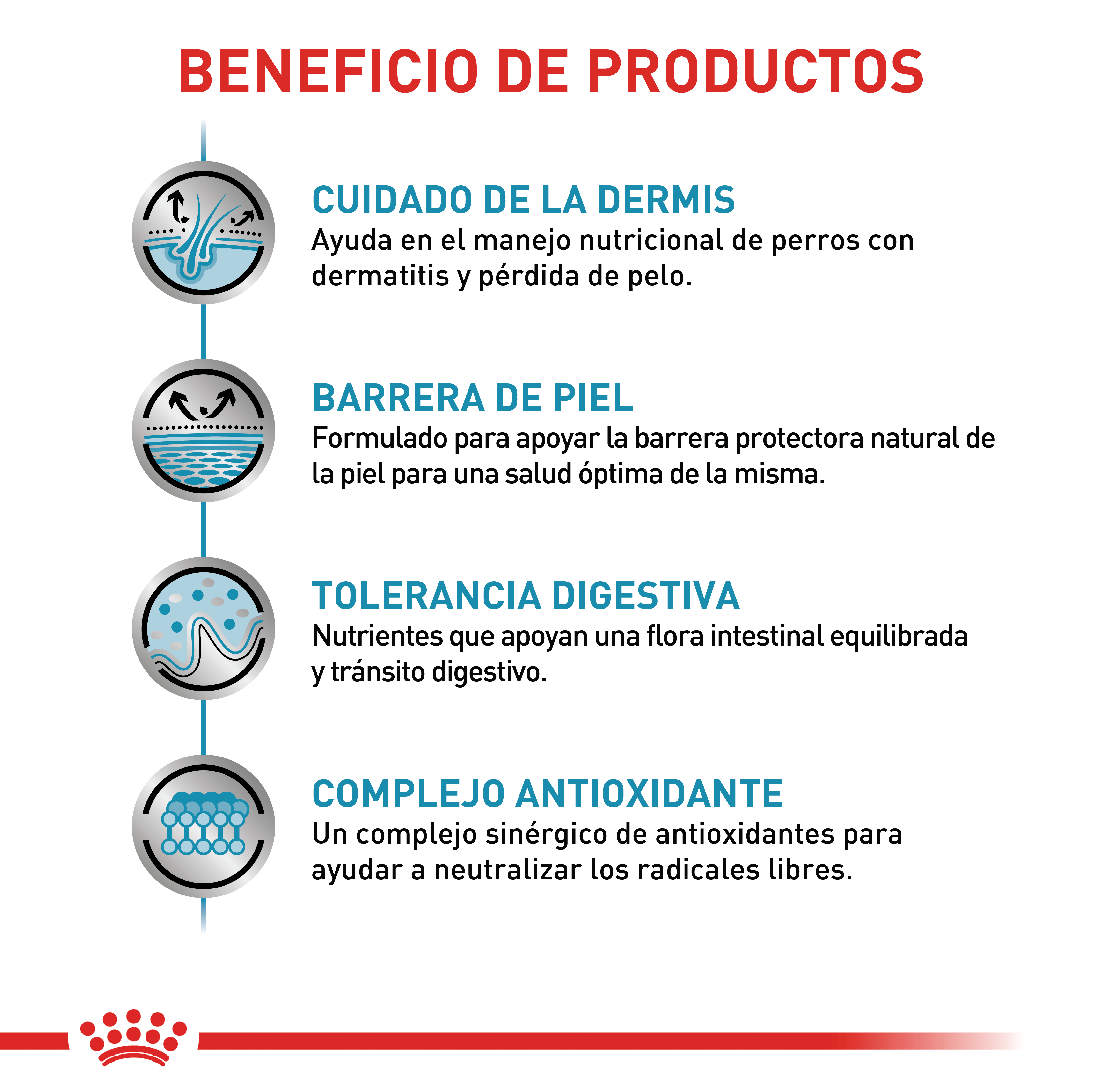 royal-canin-skin-care-dog