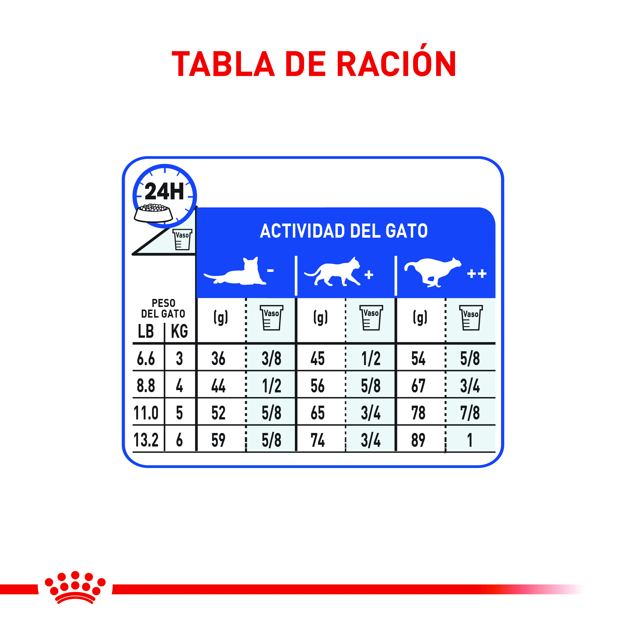 royal-canin-indoor27-adult