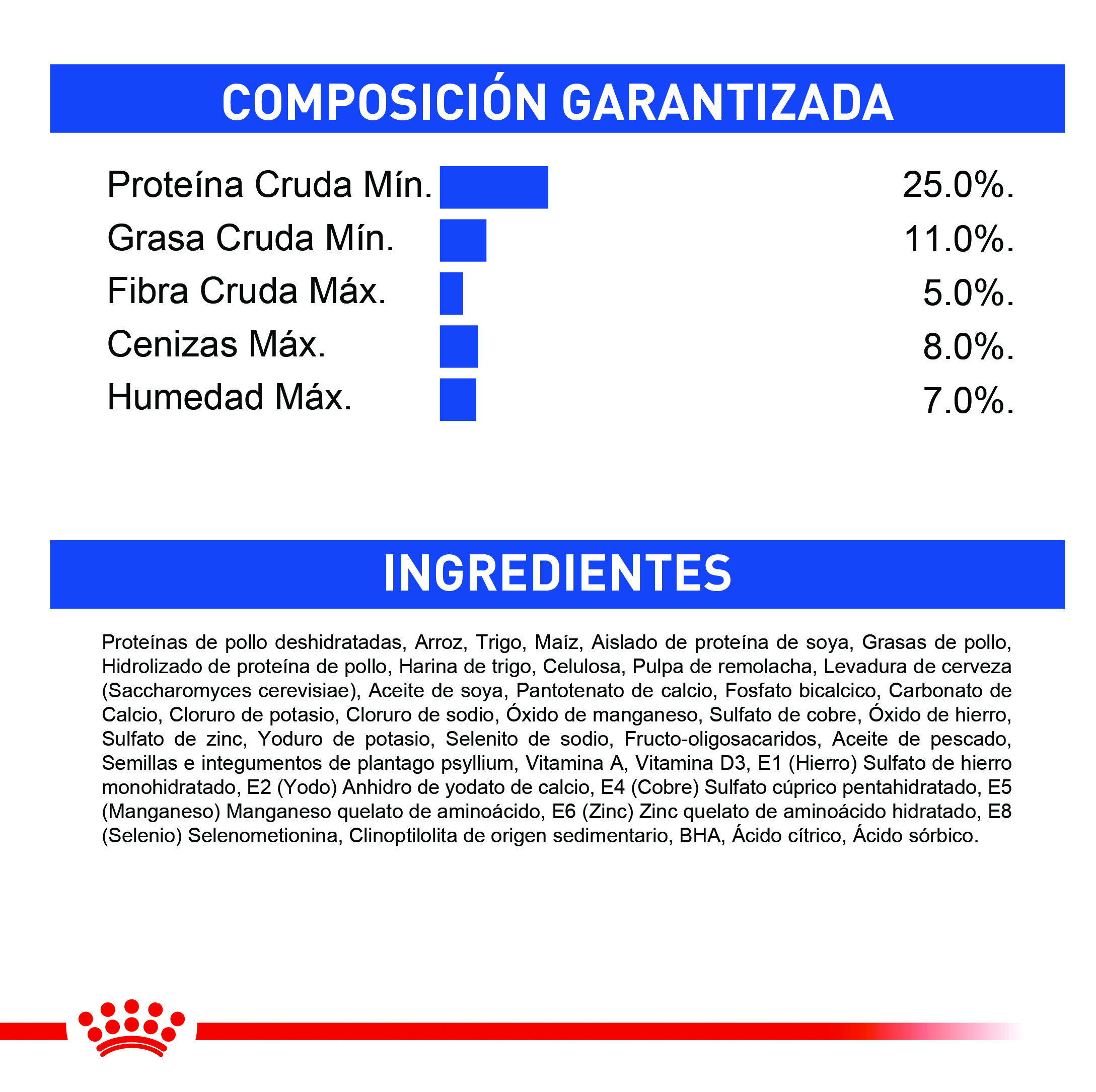 royal-canin-indoor27-adult