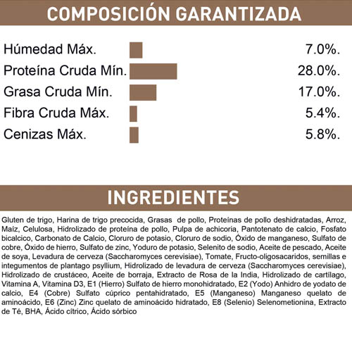 royal-canin-ageing-12-wet