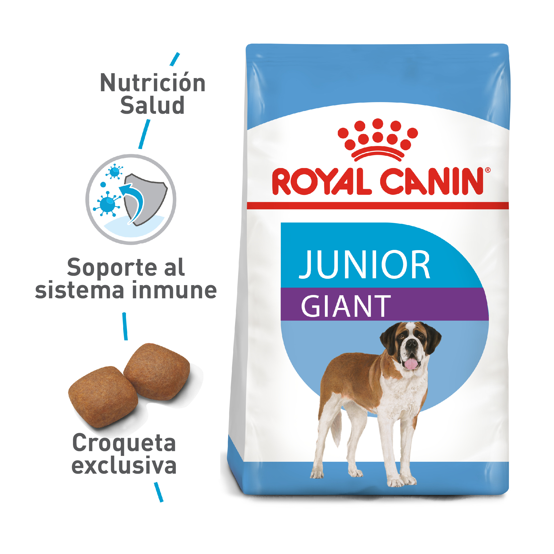 Royal Canin - Giant Junior