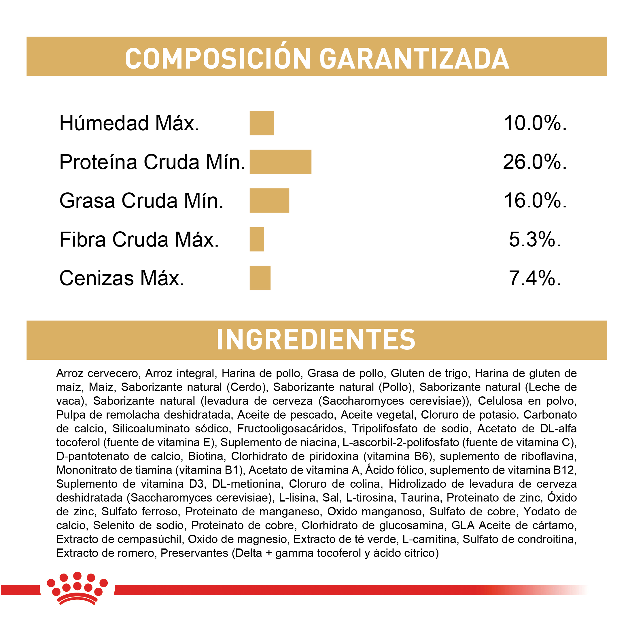 royal-canin-yorkshire-terrier-adulto
